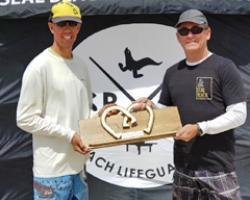 tn_sun_winners
